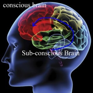 subconscious brain
